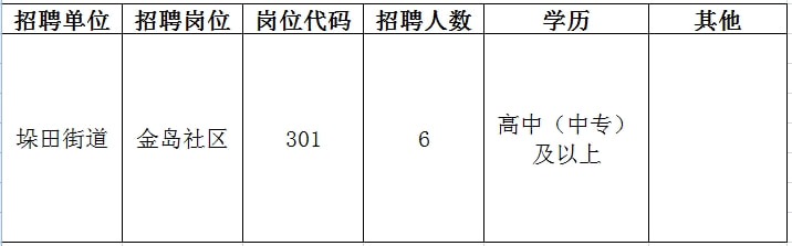 富民县初中最新招聘信息全面解析