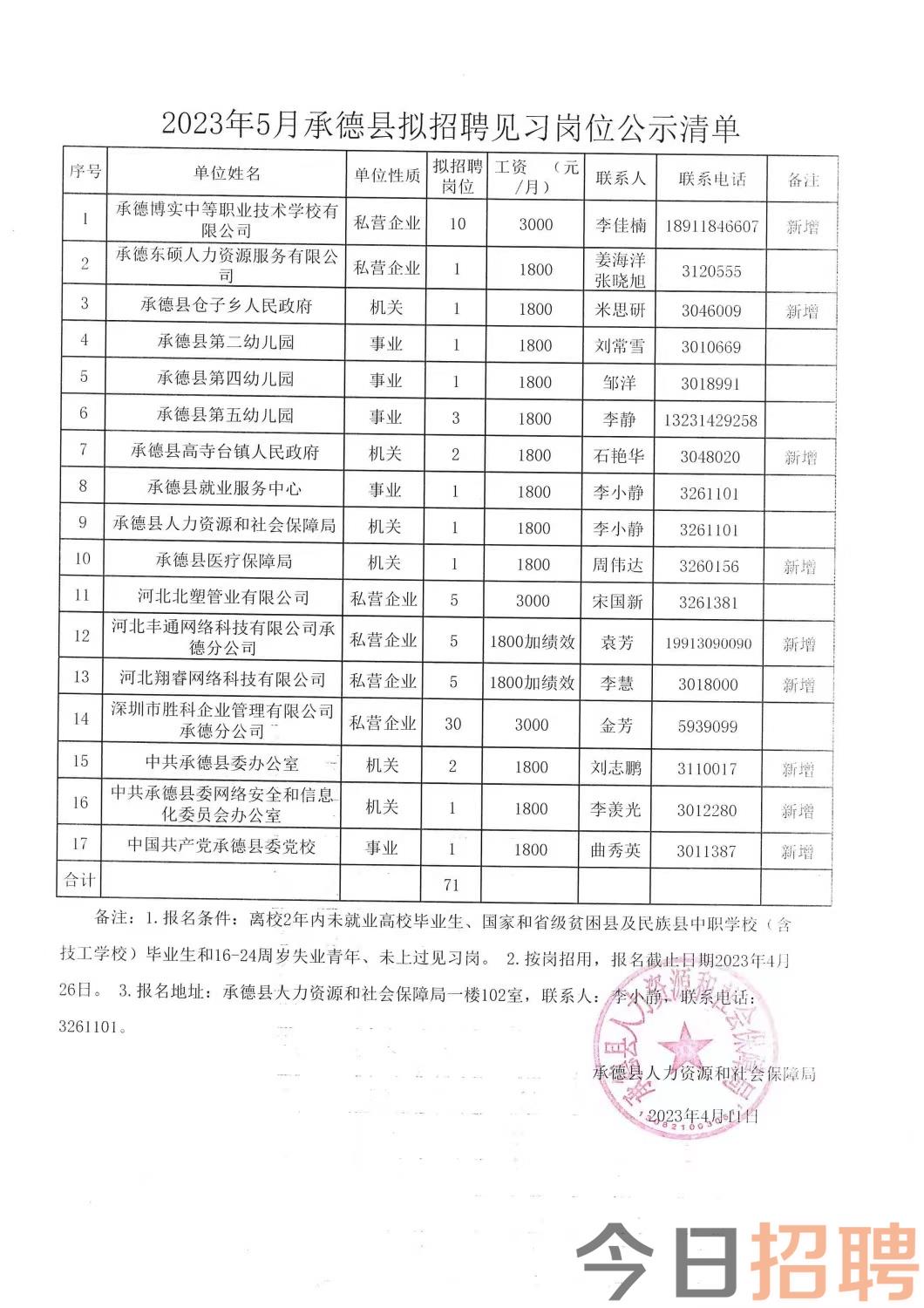 奉节县殡葬事业单位招聘信息与行业前景展望