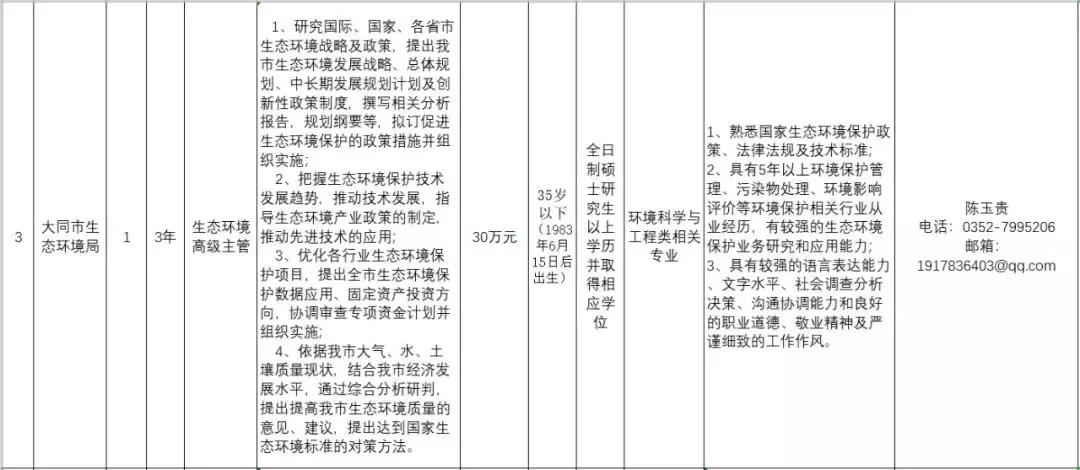 大同乡最新招聘信息总览