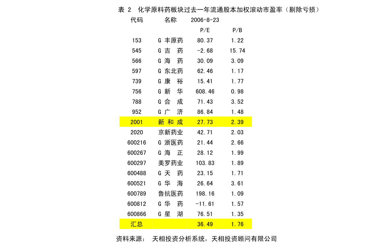 勤勉赴锦程 第2页