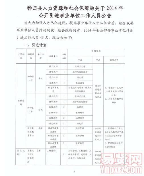 汾阳市人社局最新发展规划概览