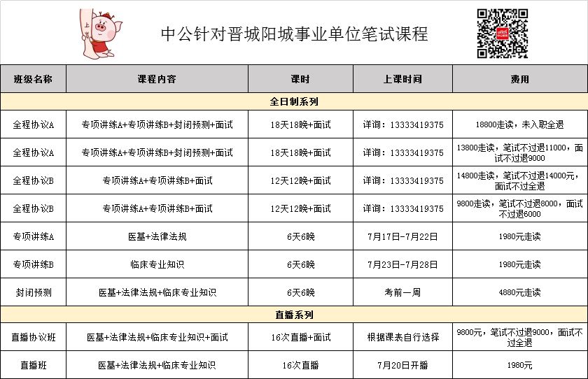 炉霍县卫生健康局最新招聘启事