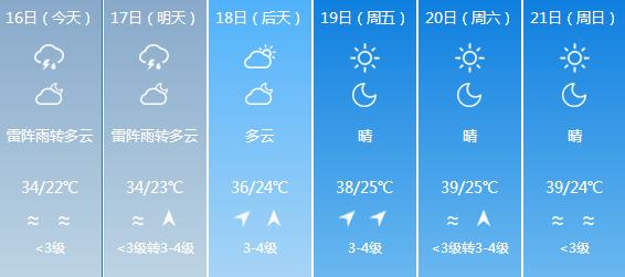 荣村最新天气预报通知