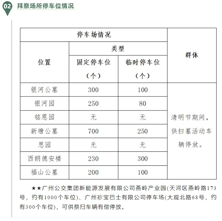 学习园地 第9页