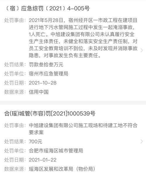 池州市市政管理局最新动态，城市更新与管理开启新篇章