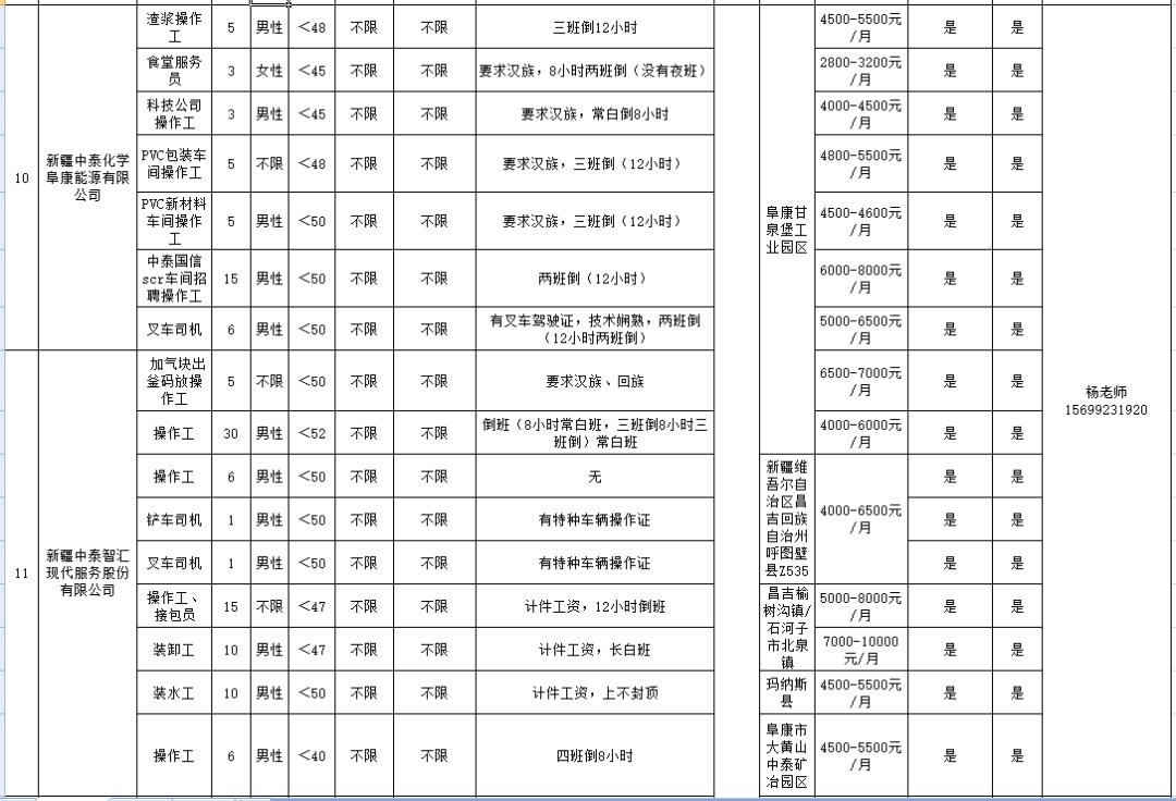 嵩明县交通运输局最新招聘公告概览