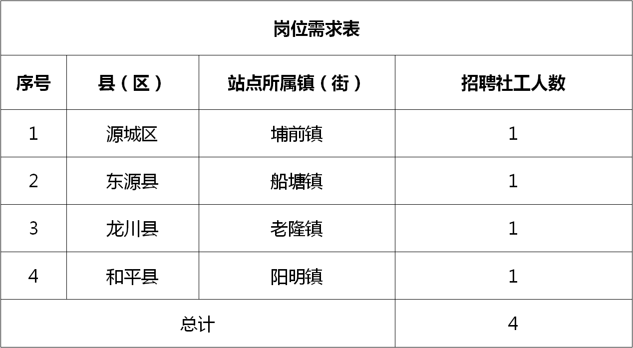 健康街道最新招聘信息详解与相关内容探讨