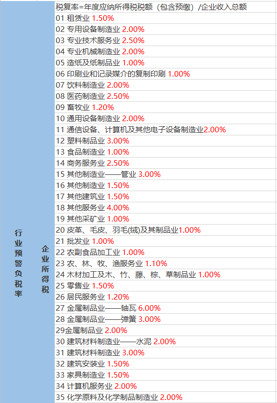 豆花嫩嘟嘟