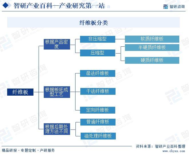 中站区科学技术和工业信息化局最新发展规划概览