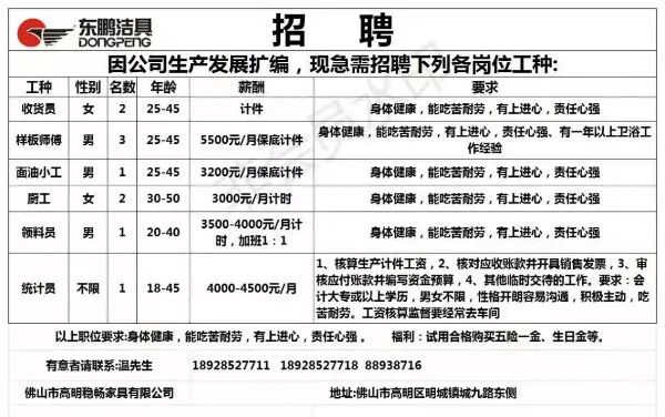 蓝塘镇最新招聘信息汇总