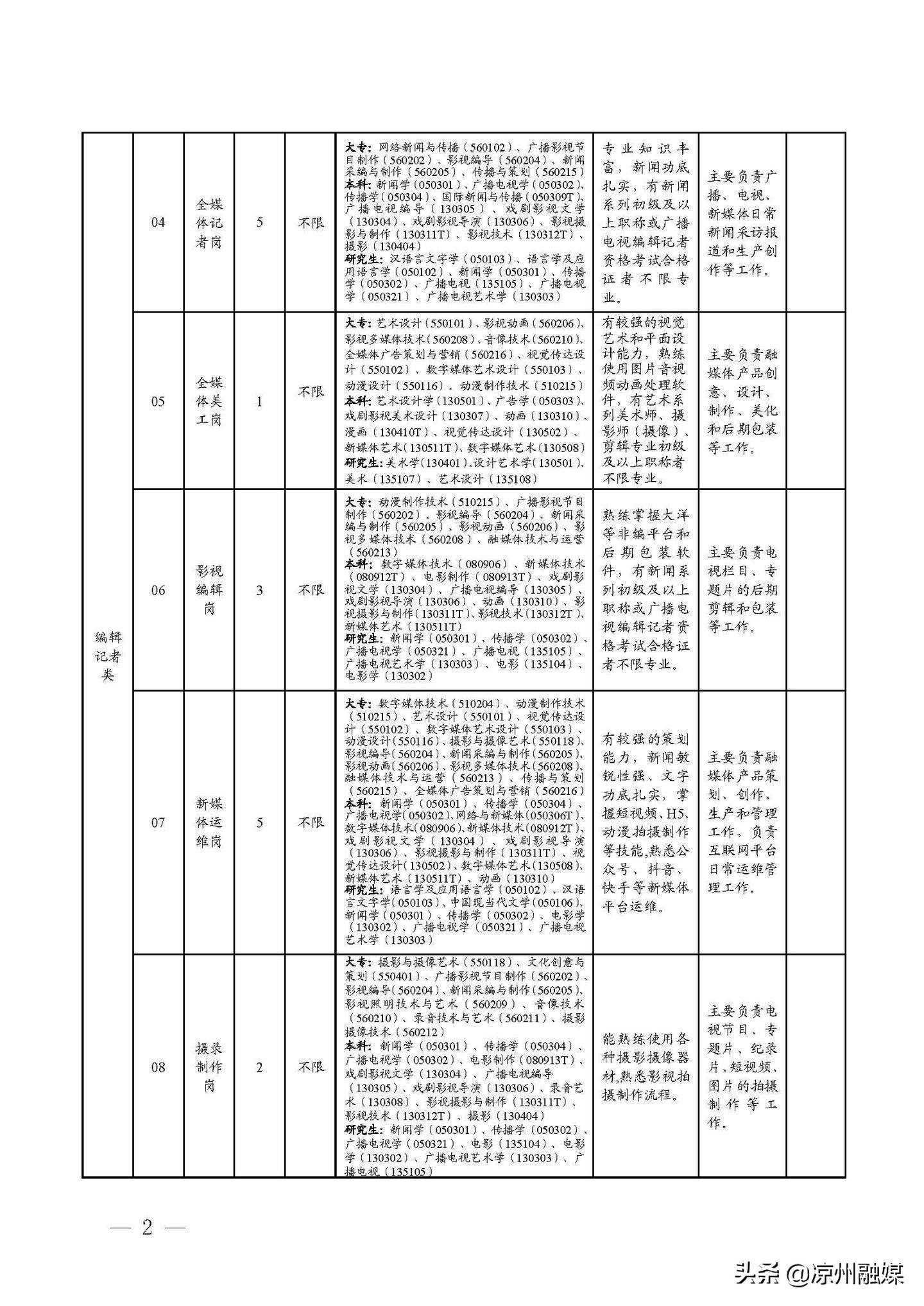 2025年1月24日