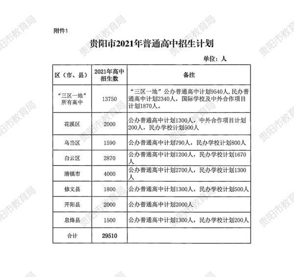 鄂托克旗教育局最新发展规划概览