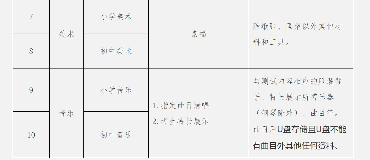 长洲区特殊教育事业单位最新招聘信息解读发布