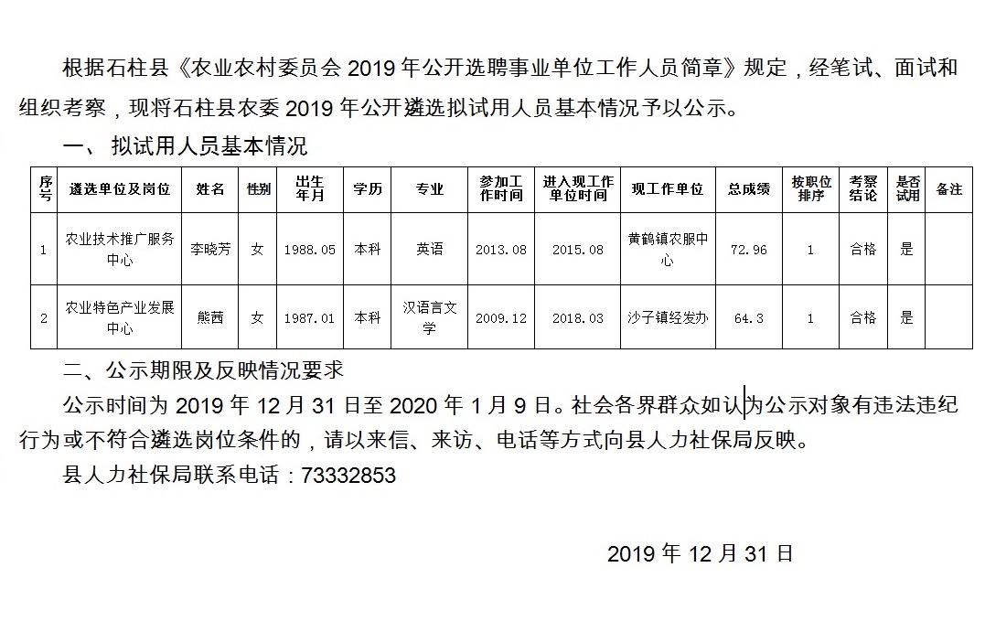 红崖湾村民委员会最新招聘启事概览