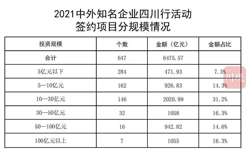 孝义市成人教育事业单位新项目，地方教育发展的强大推动力