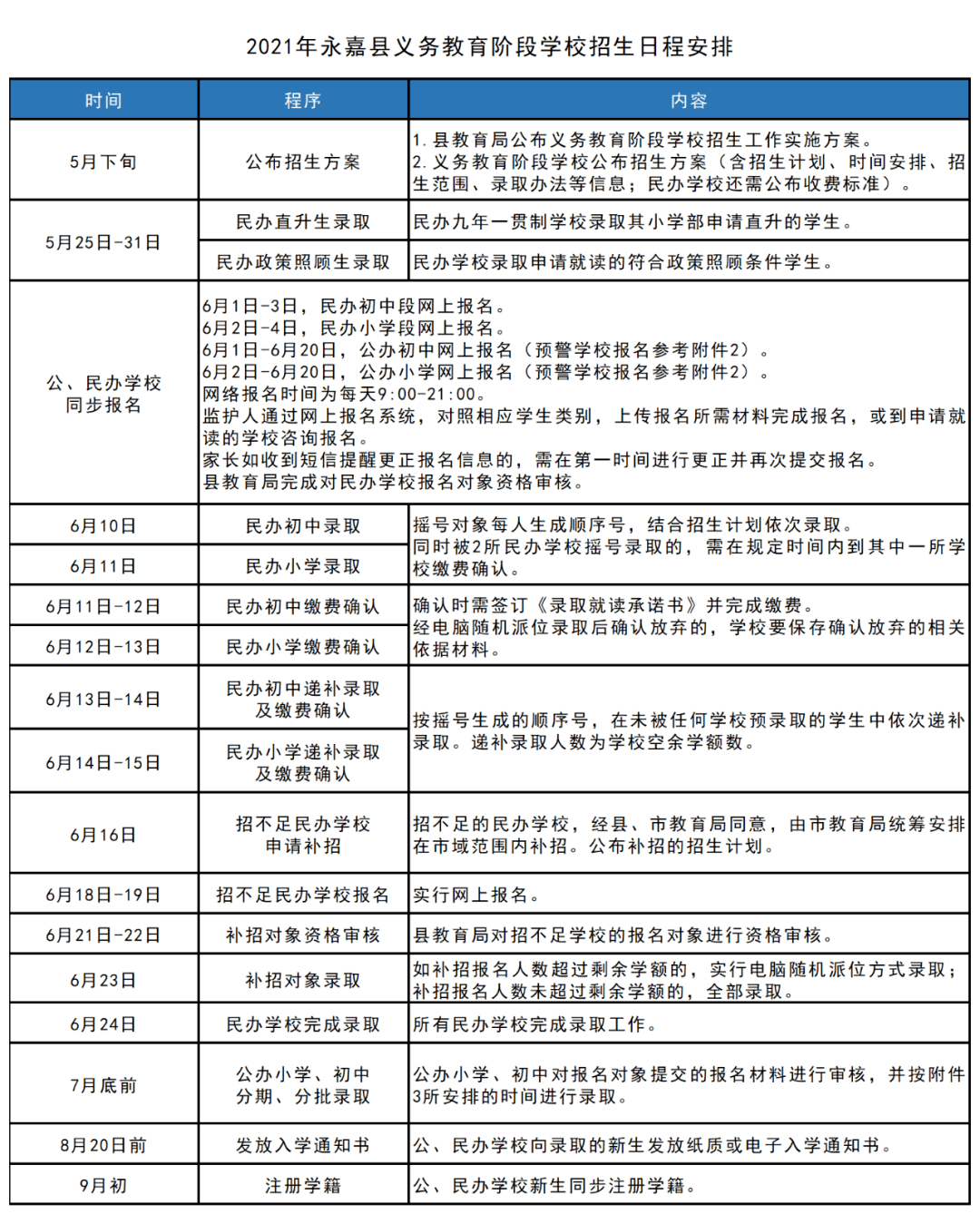 得荣县康复事业单位未来发展规划展望