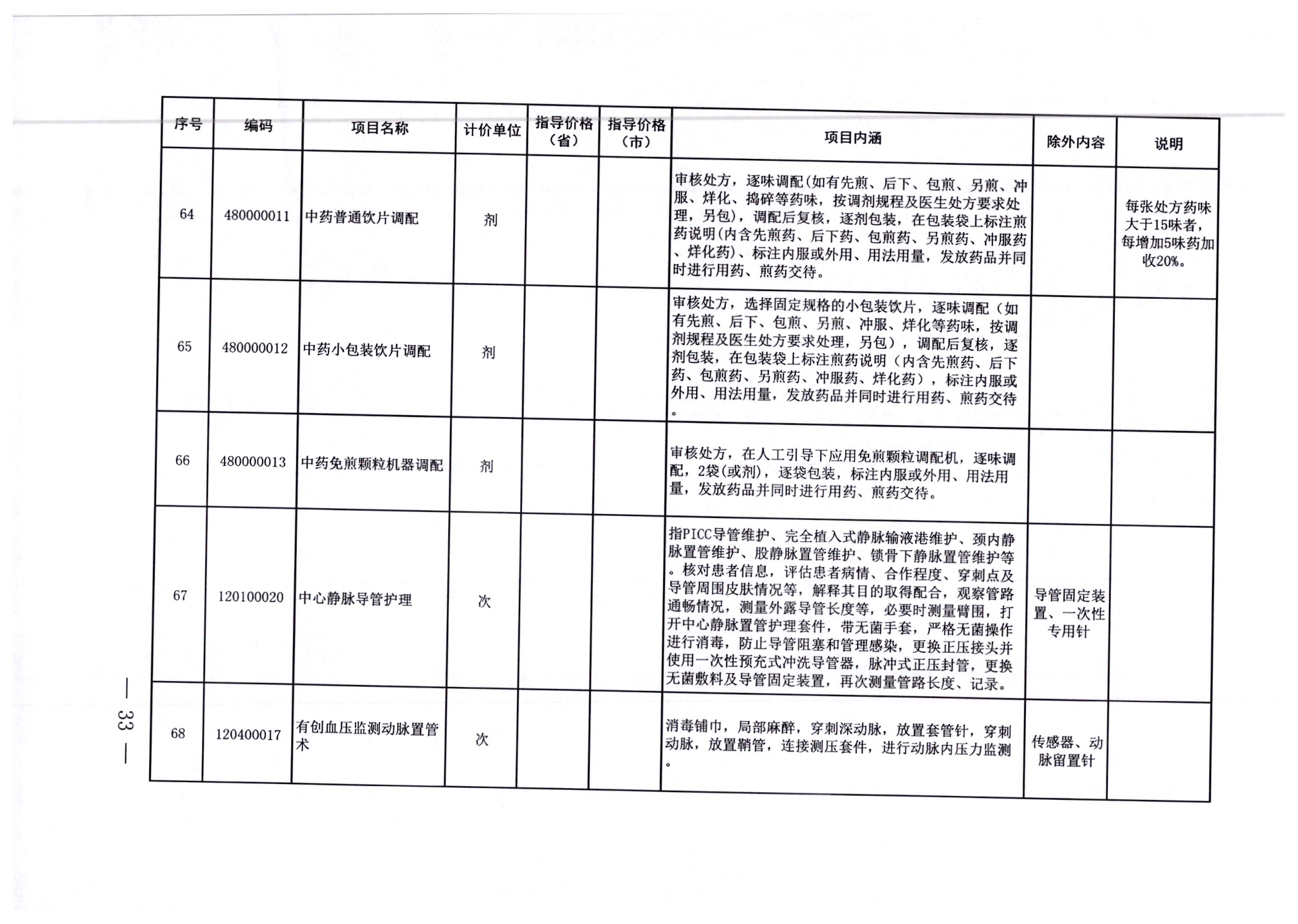 兴山区住房和城乡建设局最新招聘信息全面解析