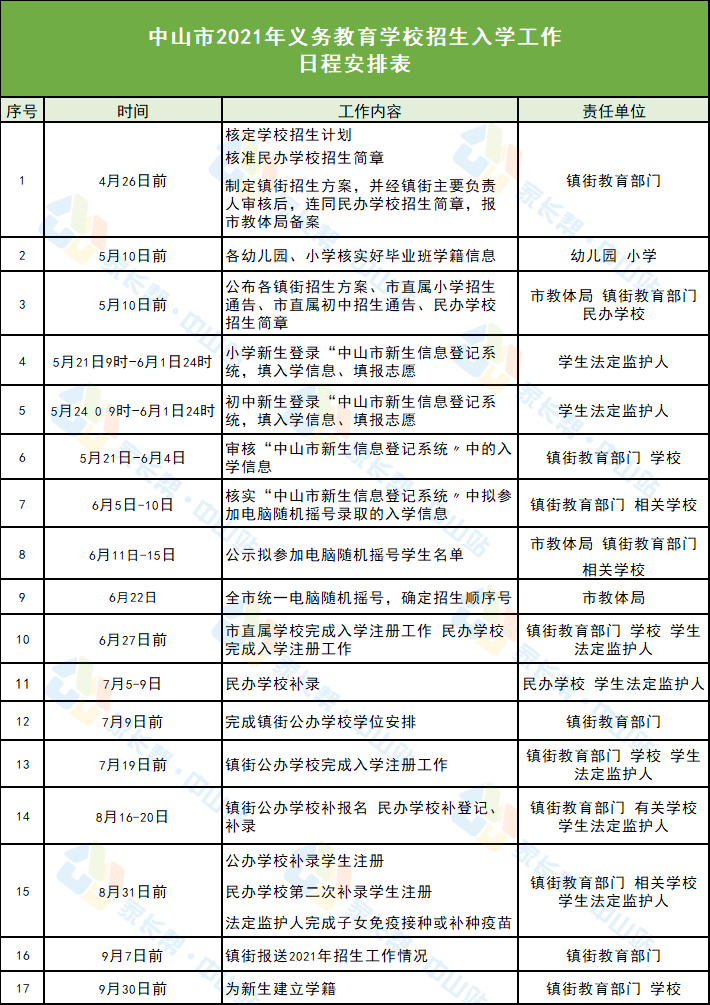 虎林市图书馆最新招聘信息与细节解析